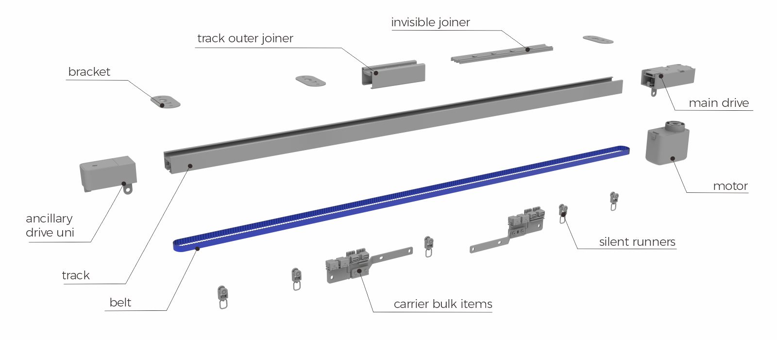 N99 Smart Curtain System Schematic Diagram