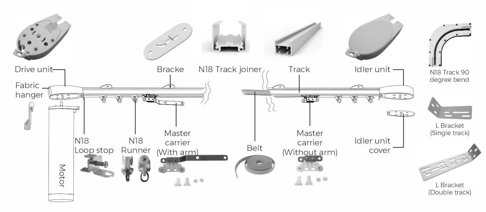 N17/N18 Smart Curtain System Schematic Diagram