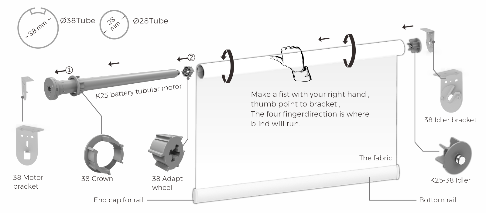 K25 Tubular Motor System Schematic Diagram