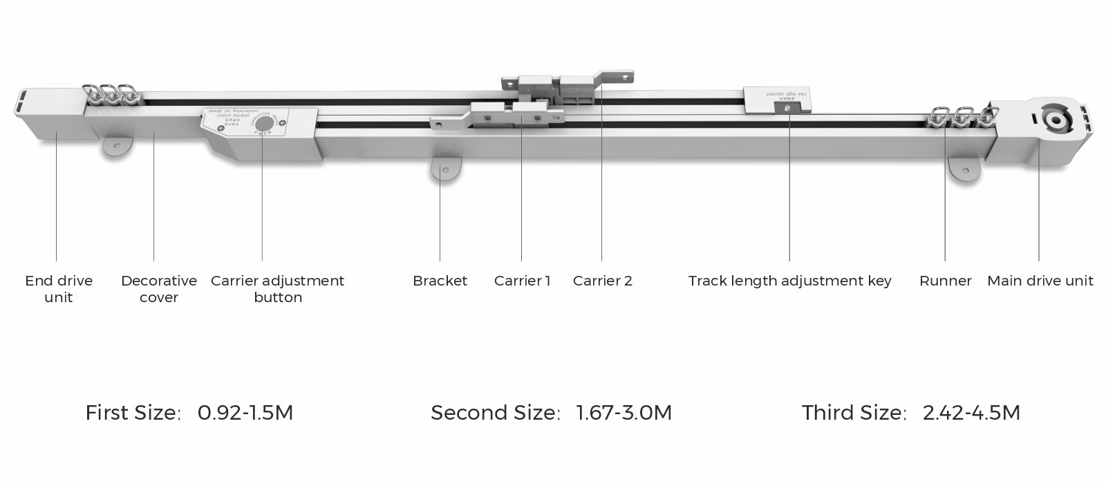 C10 Smart Curtain System Schematic Diagram